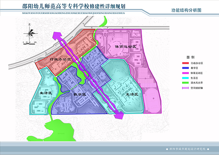 邵陽幼兒師范高等?？茖W校詳細規(guī)劃